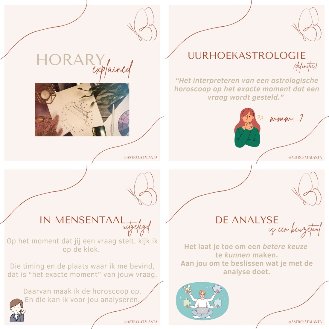 Wat is uurhoekastrologie?
